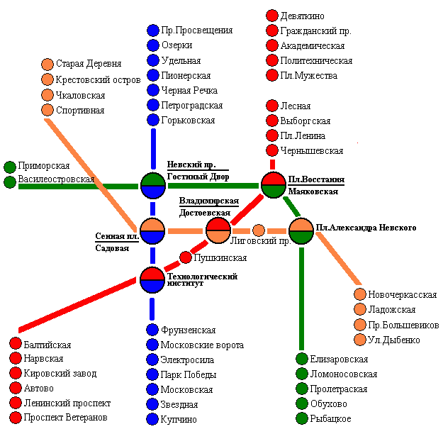 Схема петербургского метрополитена (с 1955 г. по наши дни). Настольное издание. 